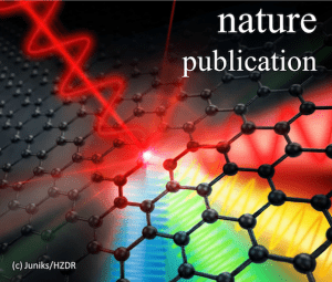 Extremely efficient terahertz high-harmonic generation in graphene by hot Dirac fermions