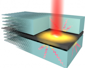 Out-of-plane heat transfer in van der Waals stacks through electron-hyperbolic phonon coupling