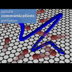 Thermodynamic picture of ultrafast charge transport in graphene
