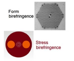 Nonlinear polarization dynamics in a weakly birefringent all-normal dispersion photonic crystal fiber: toward a practical coherent fiber supercontinuum laser