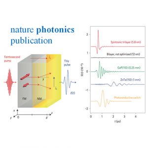 Efficient metallic spintronic emitters of ultrabroadband terahertz radiation