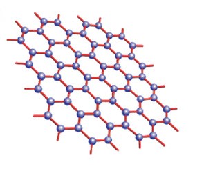 Terahertz Nonlinear Optics of Graphene: From Saturable Absorption to High-Harmonics Generation